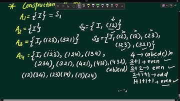 Alternating Group | Normal Subgroup & Factor Group of An | Group Theory | CSIR NET | IIT JAM