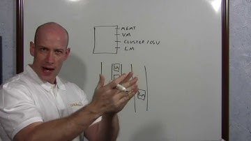 Using NIC Teaming and a virtual switch for Windows Server 2012 host networking