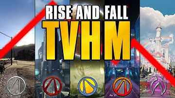 The Rise and Fall of TVHM in Borderlands