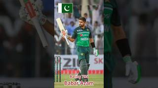 ICC Men's odi Batting rankings top 10 batsmen #cricket #sports #babarazam #rohitsharma
