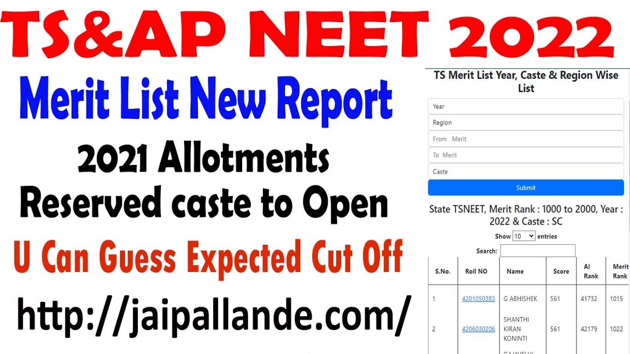Merit Report TS NEET 2022 & AP NEET 2022 New Reports Updates @jaipallande | AP & TS ...
