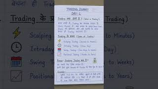 treding journey Day 1-100📉simple price action Reding 🤔