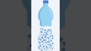 Best Way to Avoid Microplastics