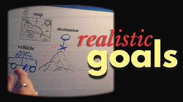 how to set realistic language learning goals (and actually achieve them)