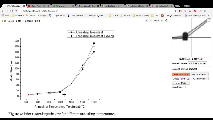 Tutorial singkat WebPlotDigitizer   Copyright 2010...