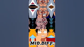 Garp , Dragon & Luffy Vs Marine's #shorts