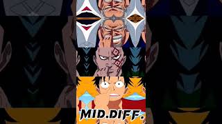 Garp , Dragon & Luffy Vs Marine's #shorts Resimi