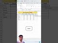 Excel SUM Trick जो 99% लोग नहीं जानते1 सेकंड में Total निकालो | TrickExcel SUM Formula Secret