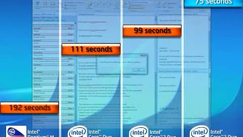 Intel Centrino Mobile technology comparison with MS Word