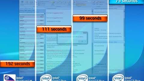 Intel Centrino Mobile technology comparison with MS Word
