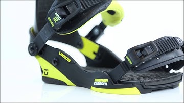 The Charger (2014/15)  - Union Binding Company