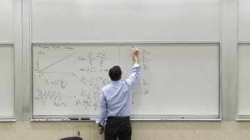183N. Basic analog-to-digital converter architectures