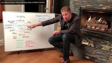 Advanced Marketing & Complete CRM  Fireside Chat #7 with GreenRope CEO, Lars Helgeson