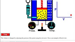 Boyles Law NASA Simulation