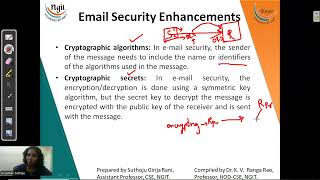 5.1 Email Security   Security at Application Layer Profile