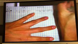 Illustrative Math Unit 2 Lesson 19