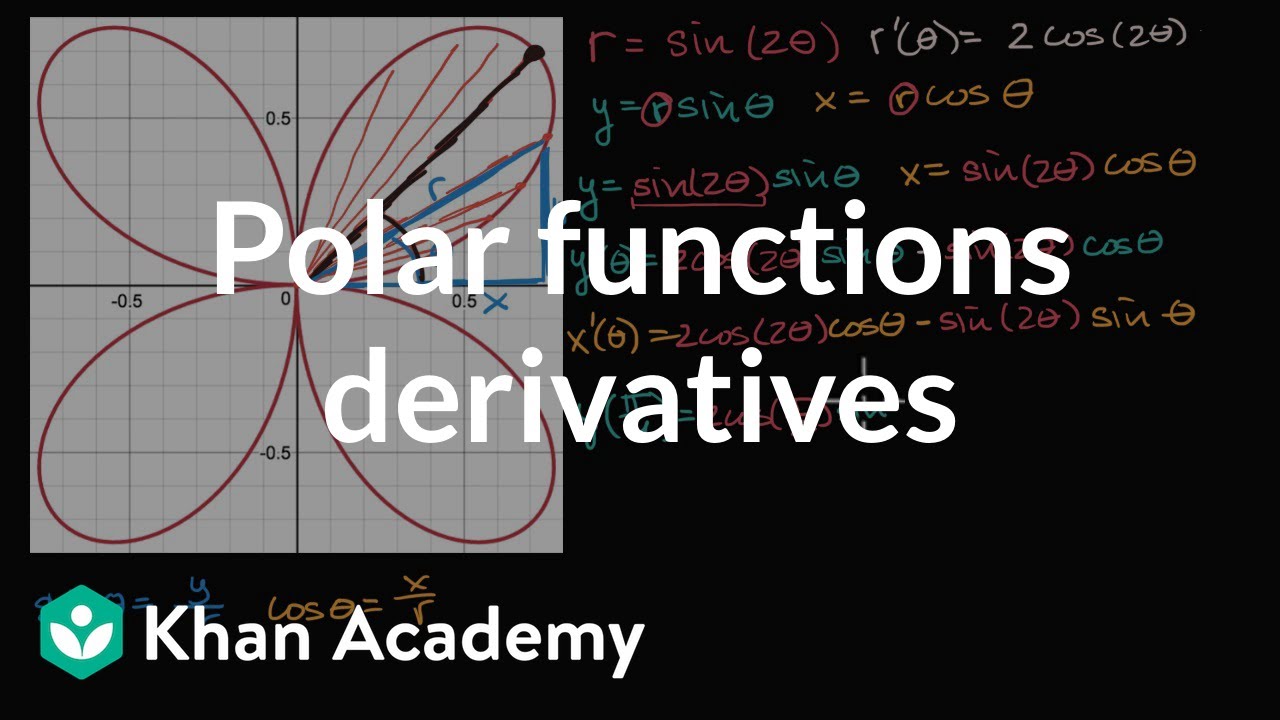 Polar Functions Derivatives Video Khan Academy