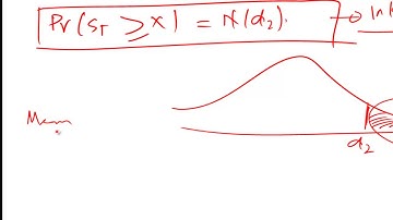 Black Scholes - Understanding Nd2 - Theoretical review