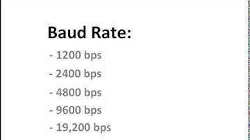 Modbus: RS485 Port Settings