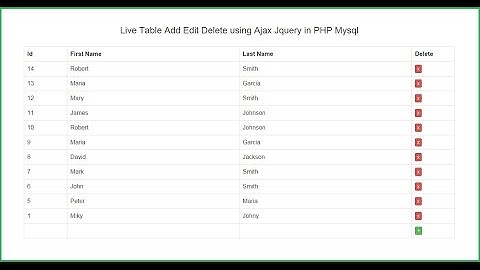 Live Table Add Edit Delete using Ajax Jquery in PHP Mysql