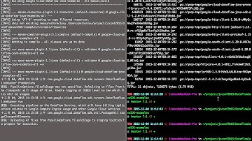 Try Google Dataflow example of WordCount...