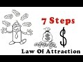 Law Of Attraction Manifest More Money Using 7 Simple Steps