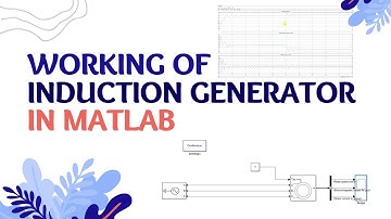 Working of Induction Generator in MATLAB | Induction Generator Operation | MATLAB Induction machine|