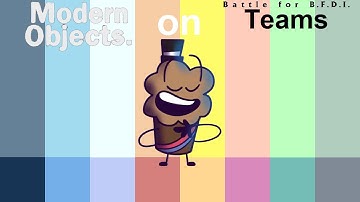 If Modern Objects Characters were on BFB Teams