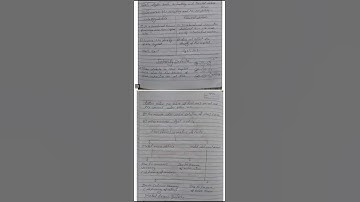 solid state chapter 1 class 12 #chemistry part 12 #short #solidstate