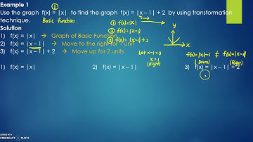 41th video: MAT133 - Transformation of Graph - Example 1