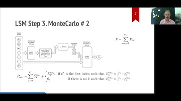 Applying AAD to American Monte Carlo Option Pricing