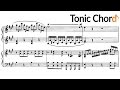 Video: MOZART - Piano Concerto No.12 in A major, K.414 1st mvt. Accompaniment