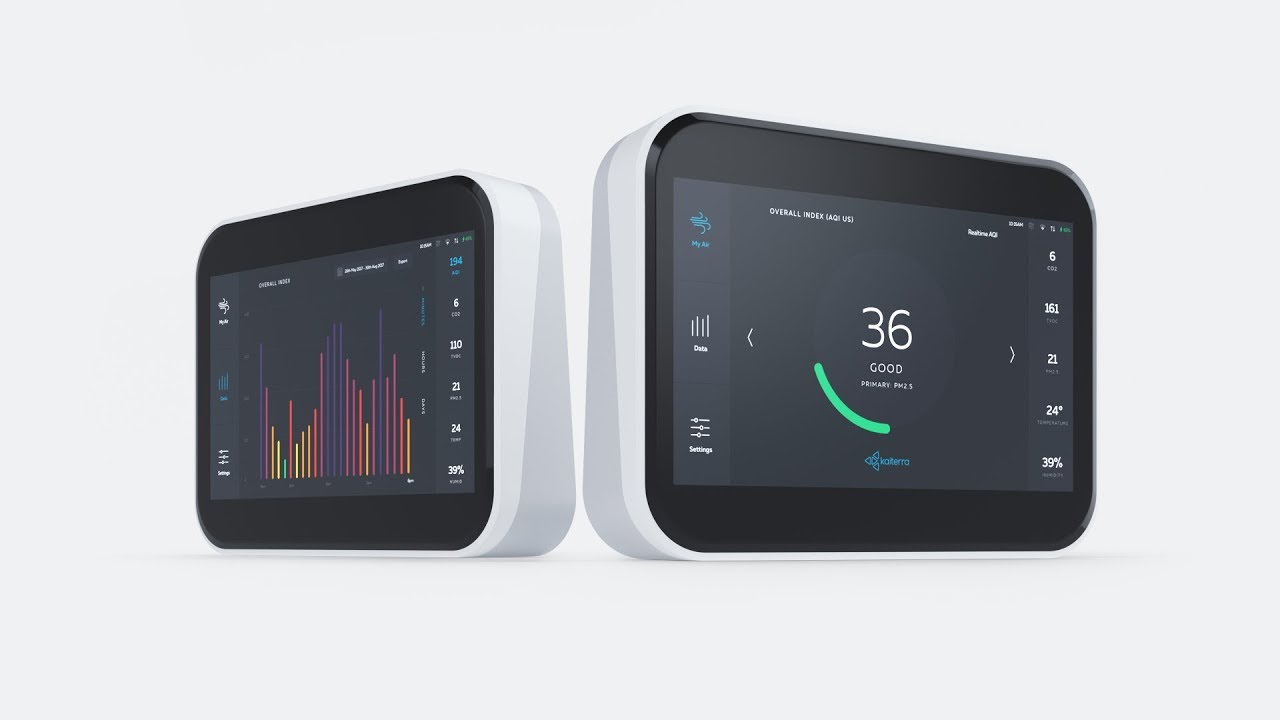 首款商用空气质量检测仪——睿石