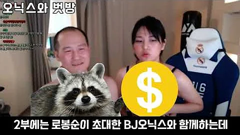 브베오닉스
