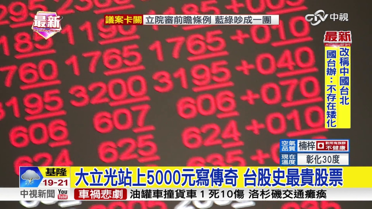 台股史上最貴股票! 大立光1張5百萬│中視新聞 20170426