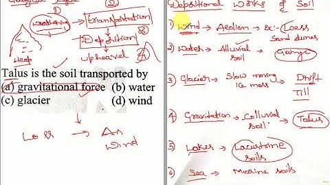 Geotechnical Engg- MCQ s - Topic- Origin and Properties of soil- Part 3