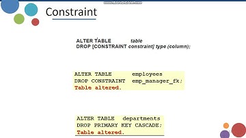BASIS DATA LANJUT | TEORI 6 | CONSTRAINT
