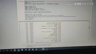 Movie Recommendation System using Machine Learning- Project Assignment for Skyfi Labs Online Course 08 Movie Recommendation System Using Machine Learning Machine Learning Assignment Help