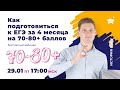 КАК ПОДГОТОВИТЬСЯ НА 70-80+ ЗА 4 МЕСЯЦА?  | ЕГЭ ИСТОРИЯ 2021 | @Маркс Академия