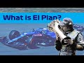 What actually is el plan of fernando alonso