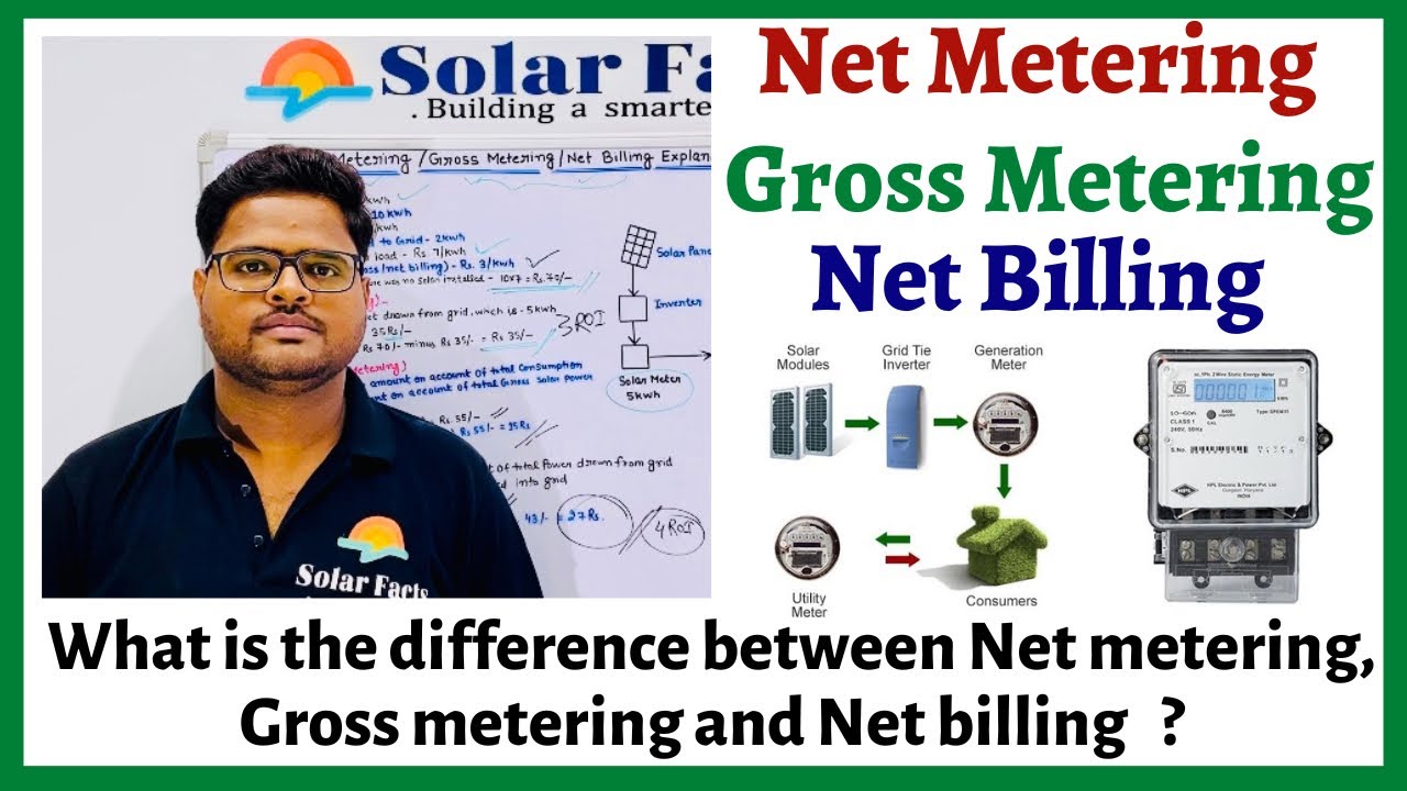 What Is The Difference Between Net Metering Gross Metering And Net What Is The Difference Between Net Metering Gross Metering And Net