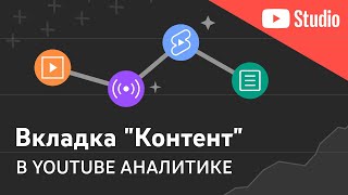 Вкладка "Контент" в YouTube Аналитике (фильтры "Видео", "Shorts", "Трансляции", "Записи")