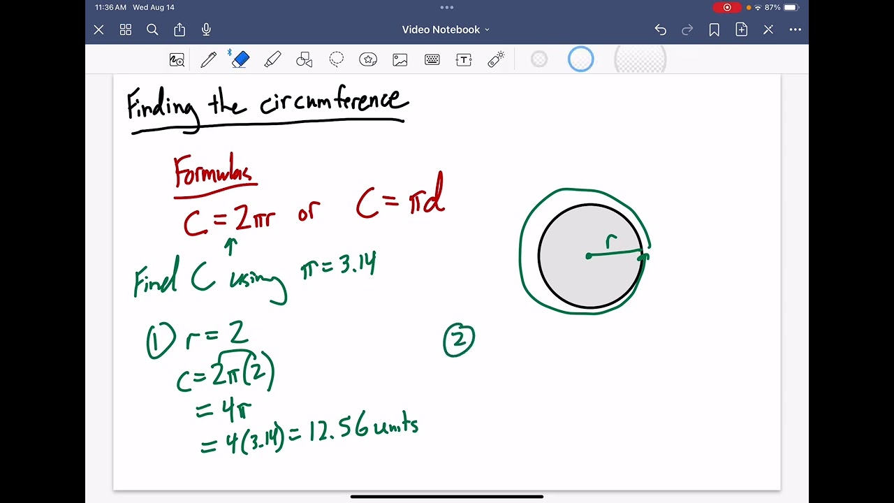 Circumference of Circles