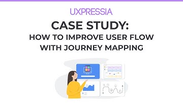 How to Improve User Flow with Customer Journey Mapping — Case Study by Tiziana d