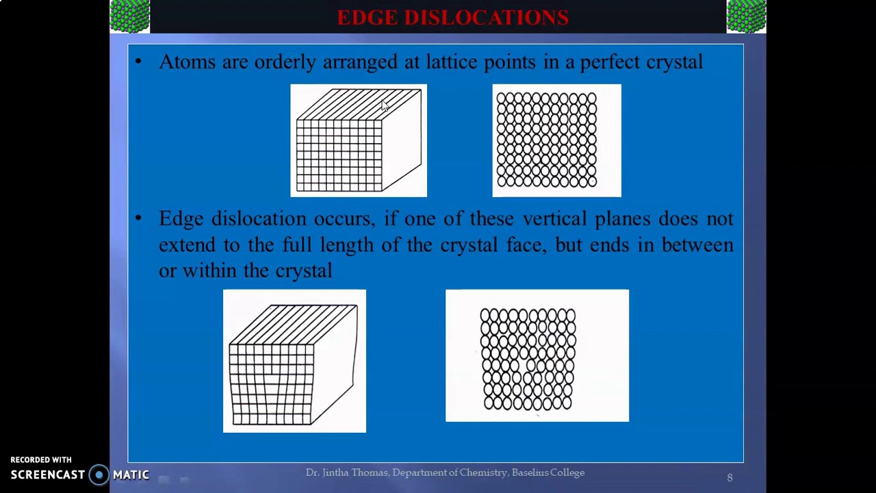 LECTURE 2 LINE EDGE DISLOCATION FINAL - YouTube
