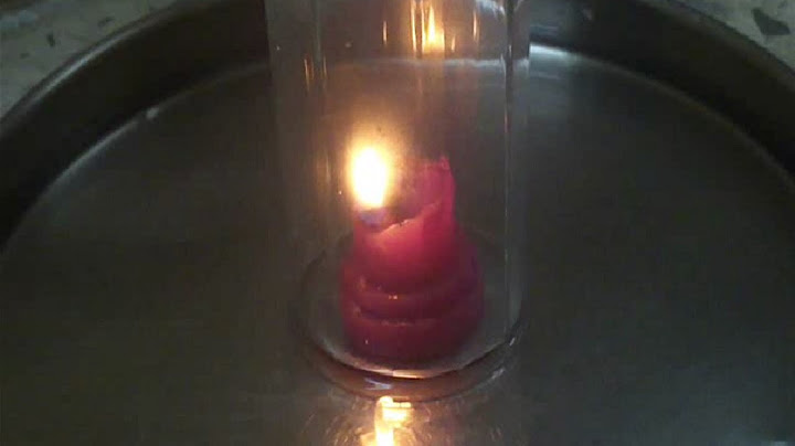 Candle Sucks Water Trick Experiment