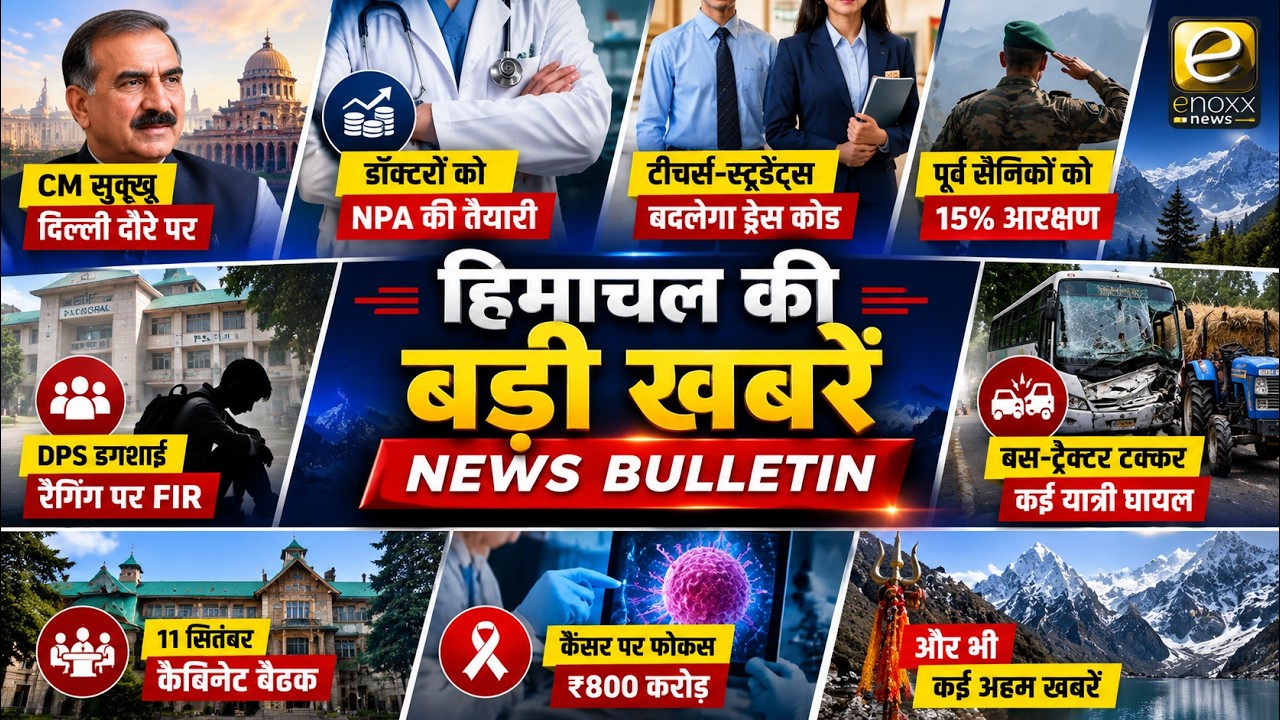 Himachal News Bulletin: CM सुक्खू दिल्ली दौरे पर, Doctors को NPA, CBSE Dress Code | Himachal News