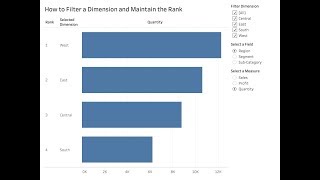 How to Filter a Dimension and Maintain the Rank