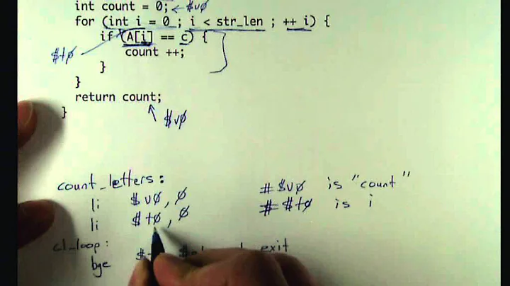 Writing count_letters in MIPS