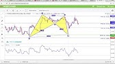 Imarketslive iml forex trading